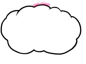 Idea cloud small